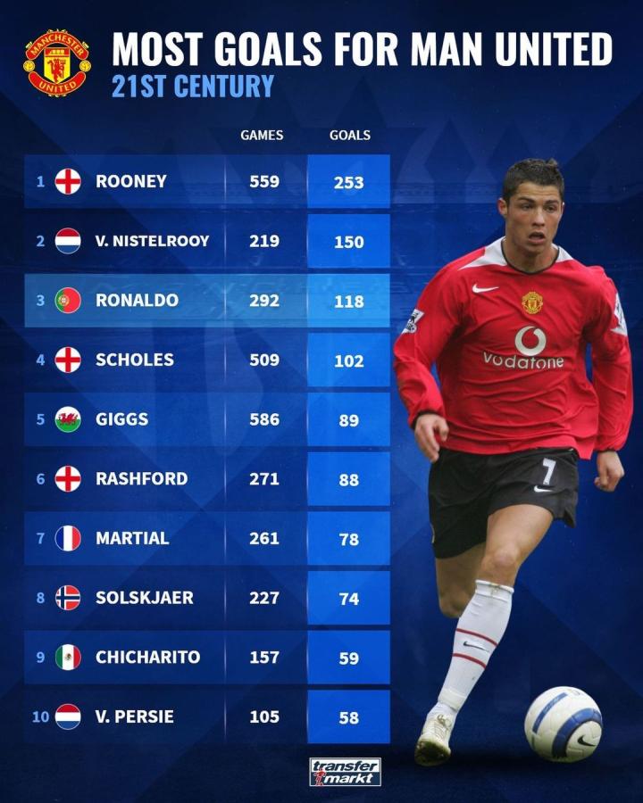 中每90分 中每90分