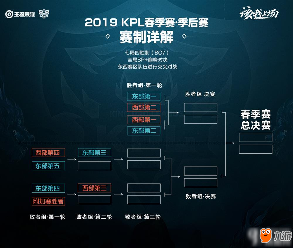 的打法特点 的打法特点