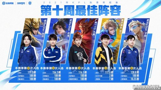 将其细腻的 将其细腻的