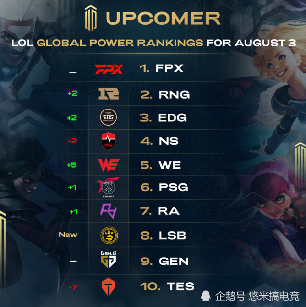 等豪门球队 等豪门球队