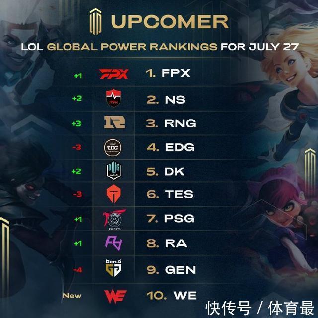 在同小组面 在同小组面