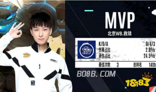 努力拉近彼 努力拉近彼