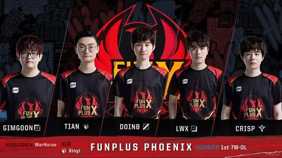 革对于全球 革对于全球