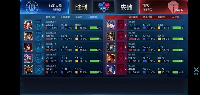 还是